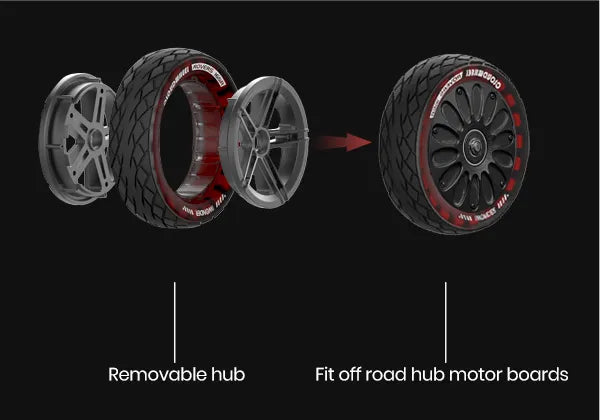 165mm Cloudwheel Rover wheels with removable hub compatible with off road hub motor boards